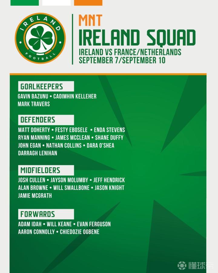 每体：瓜迪奥拉本周一现身巴塞罗那，受邀参加一场新书发布会